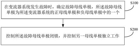 变流器系统及其控制方法、存储介质与流程