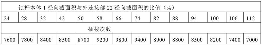 电子锁锁杆及充电系统的制作方法