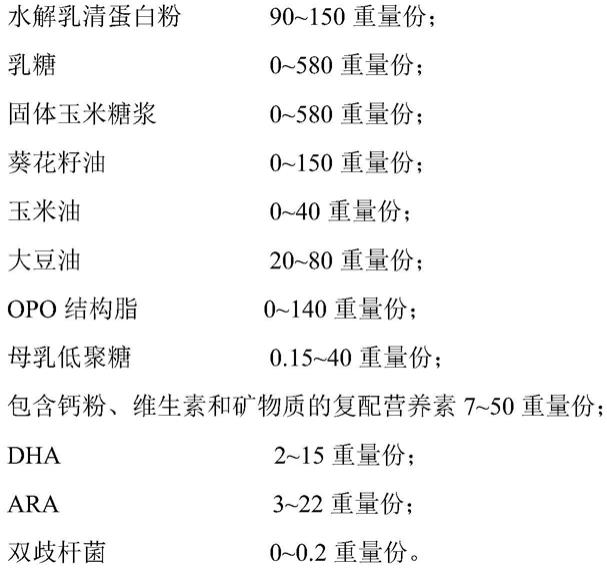 含有母乳低聚糖的乳蛋白部分水解低致敏性婴儿配方食品的制作方法