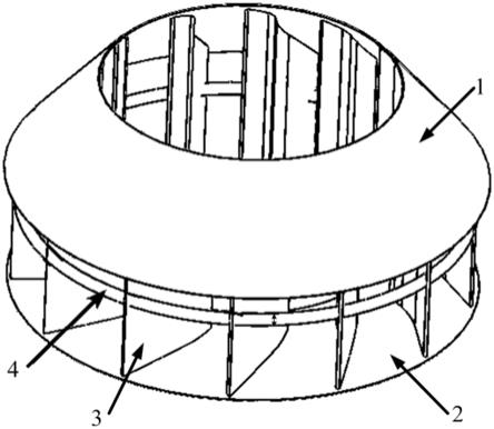 离心叶轮、风机、吸油烟机的制作方法
