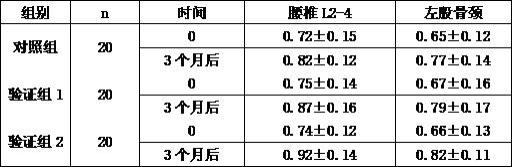 一种围绝经期女性专用辅助补钙固体饮料及其制备方法与流程