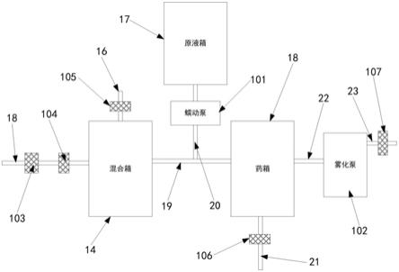 一种有机固废处理车间除臭成套装置的制作方法