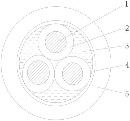 一种抗开裂通信设备软电缆的制作方法