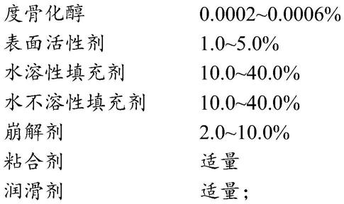 一种西那卡塞度骨化醇片及其制备方法与流程