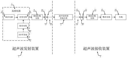 一种用于高压电力系统的超声隔离式电源供应装置