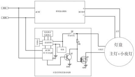 应急灯控制电路的制作方法