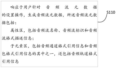 一种音频流元数据和生成方法、电子设备及存储介质与流程