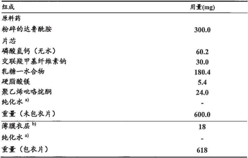 达鲁酰胺的药物组合物的制作方法