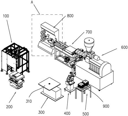 一种用于塑料成型的自动生产系统