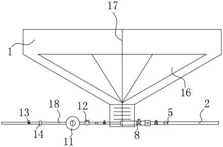 一种尾砂深锥集料井底流高压自循环增润清堵排料装置的制作方法