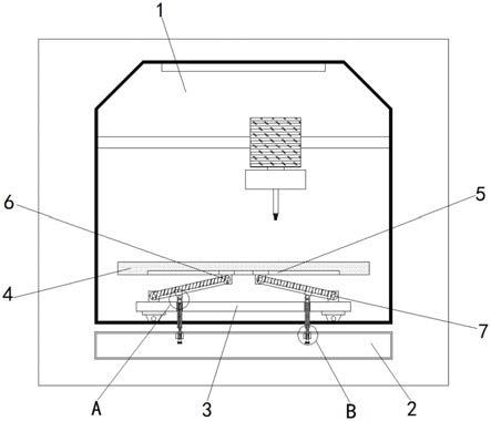 一种生物材料3D打印装置的制作方法