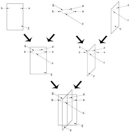 人体3D建模方法与流程