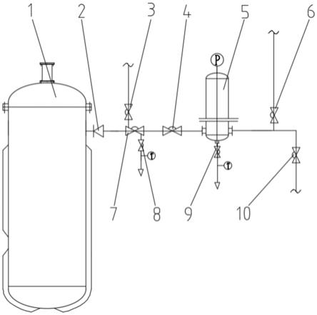 一种发酵罐进气过滤器用无死角灭菌系统的制作方法