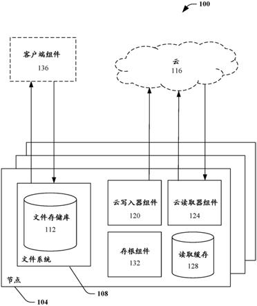 没有一致性消息收发的情况下的集群相干云读取缓存的制作方法