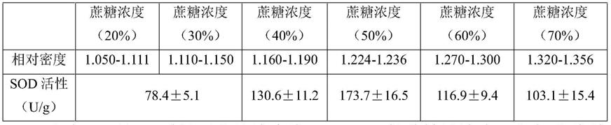 生物胞膜系统及其制备方法、应用与流程