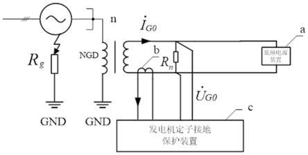 一种汽轮机发电机组定子冷却水水质异常的检测方法与流程