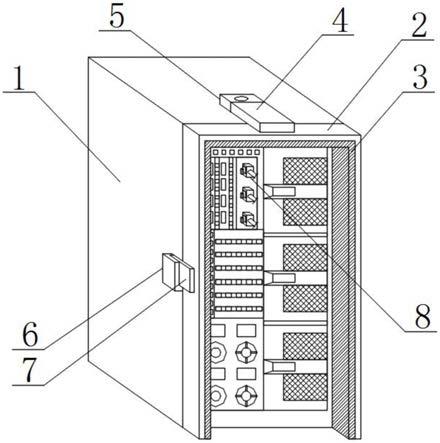 一种远程IT服务管理装置的制作方法