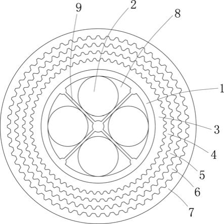 一种具有抗拉能力的汽车线束线材的制作方法