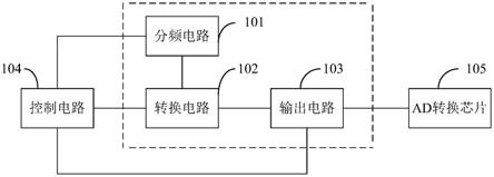 一种用于AD转换的接口电路的制作方法