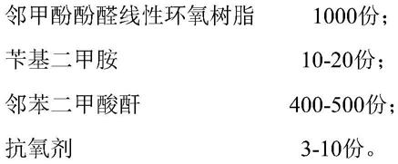 一种低介电常数的环氧树脂复合材料及其制备方法与流程