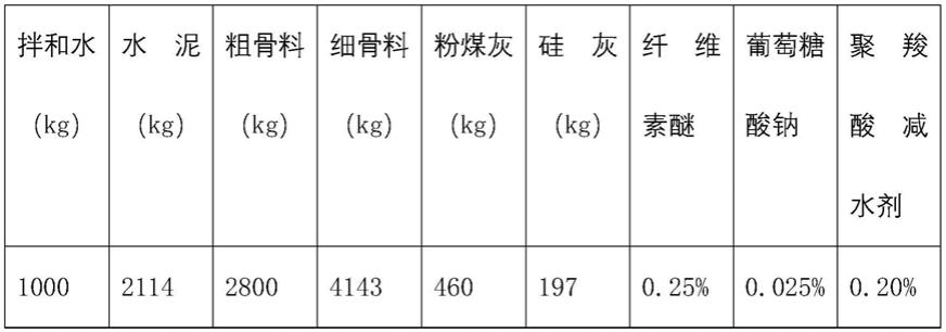 一種3D打印混凝土構(gòu)件的打印及配筋方法與流程