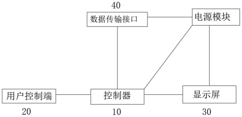 多功能中央空调检测仪的制作方法