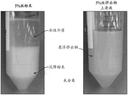 重组蜘蛛丝挤出物制剂的制作方法