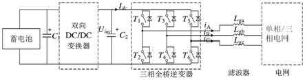 一种V2G系统及适用于V2G系统的集成式滤波器设计方法与流程