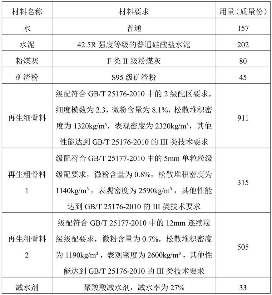 全再生骨料的混凝土以及制备方法与流程