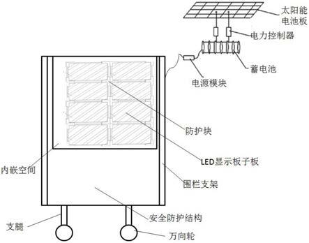 一种户外LED显示屏箱体的锁紧机构的制作方法