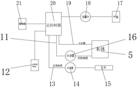 一种氩弧焊焊接机构的制作方法