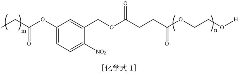 一种近红外光响应型缓释复合包装薄膜及其制备方法和应用