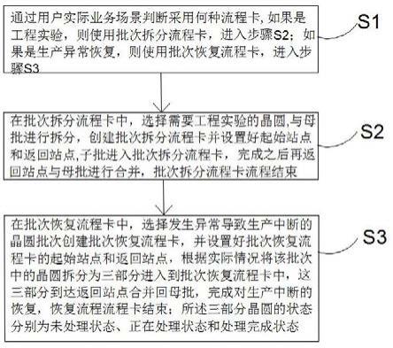 一种半导体制造的流程卡管理方法及系统与流程