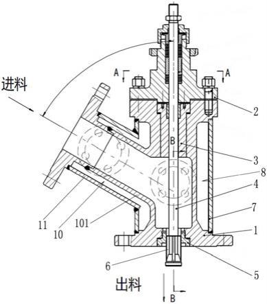 一种角形物料输送阀的制作方法