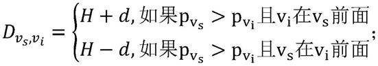 基于雾计算的车联网中高可靠的任务协同计算方法