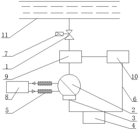 一种管道内气固混合物的在线取样分析装置的制作方法