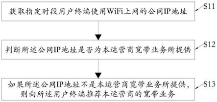 宽带业务推荐方法、服务器、系统、设备及介质与流程