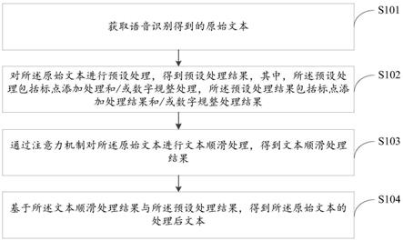 语音识别文本处理方法、装置、电子设备及存储介质与流程