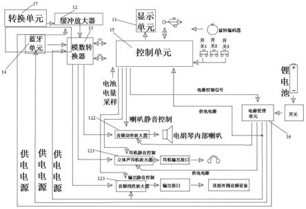 电胡琴及其可多音色转换的控制系统的制作方法