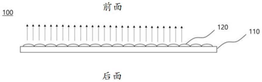 应用UV图案化方式的微透镜阵列的手机装饰膜的制造方法与流程