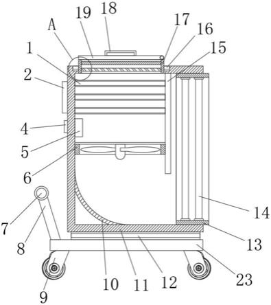 一种基于空气循环灭菌型取暖器的制作方法