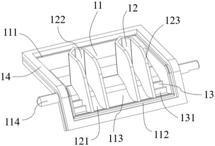 空调温度风门及车用空调箱的制作方法