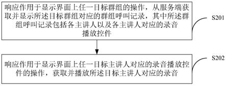 群组呼叫的录音记录播放方法及设备与流程