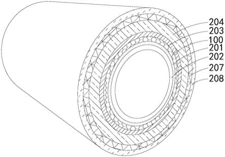 一种高抗拉强度镀锌冷焊圆形管的制作方法