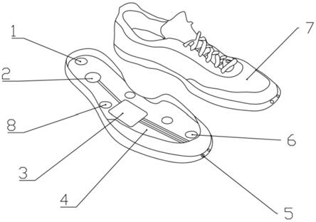 具有振动导航功能的智能避障鞋的制作方法