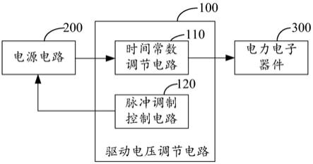 驱动电压调节电路、驱动电路、固态继电器和固态断路器的制作方法