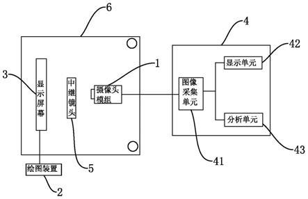 一种基于测试图卡的测试系统及测试方法与流程