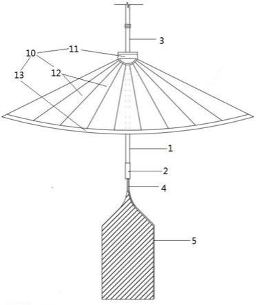 一种晶体生长的反射装置以及晶体生长装置的制作方法