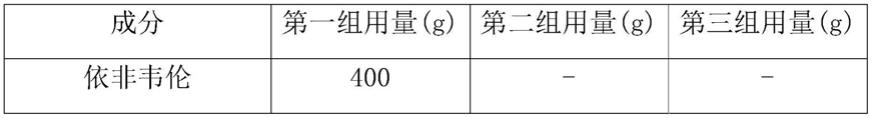 含依非韦伦、替诺福韦和恩曲他滨的药物组合物的制作方法