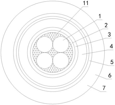 一种具有高抗电子干扰特种电缆的制作方法